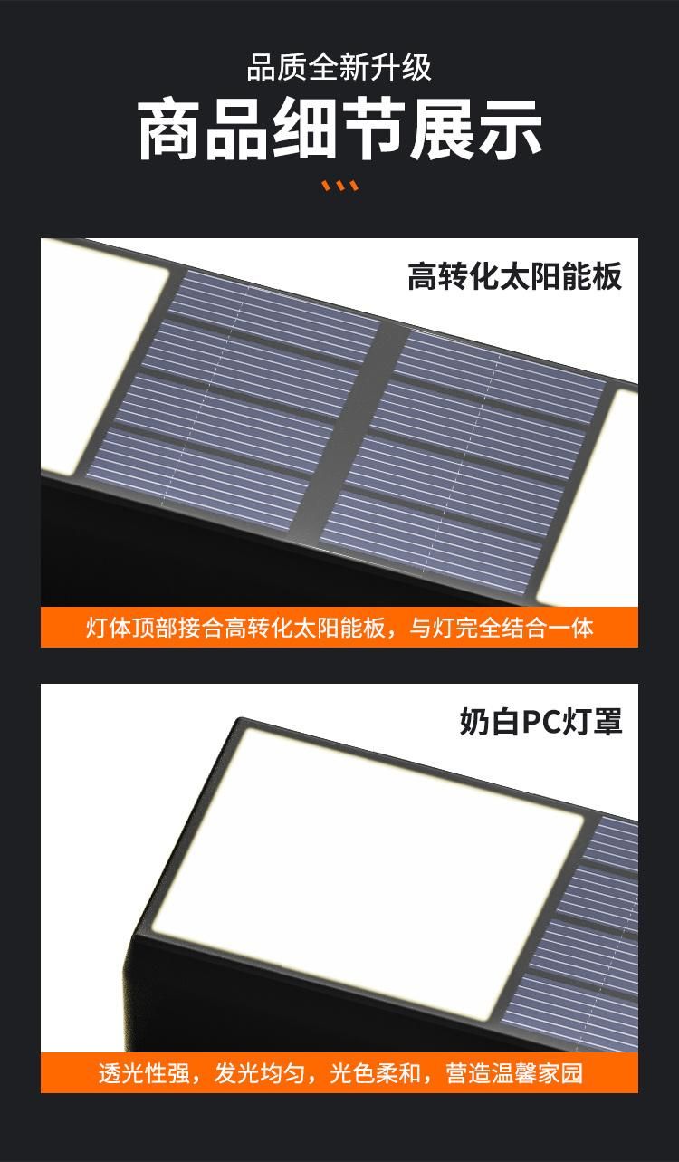 Home Decorative Energy Saving Solar Wall and Garden Lamp Lights