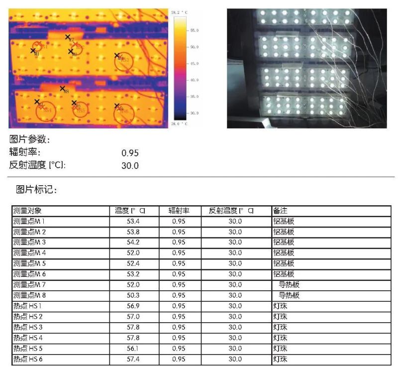 120W 150W 200W 300W Radar Microwave Induction Outdoor Area LED Parking Lot Light