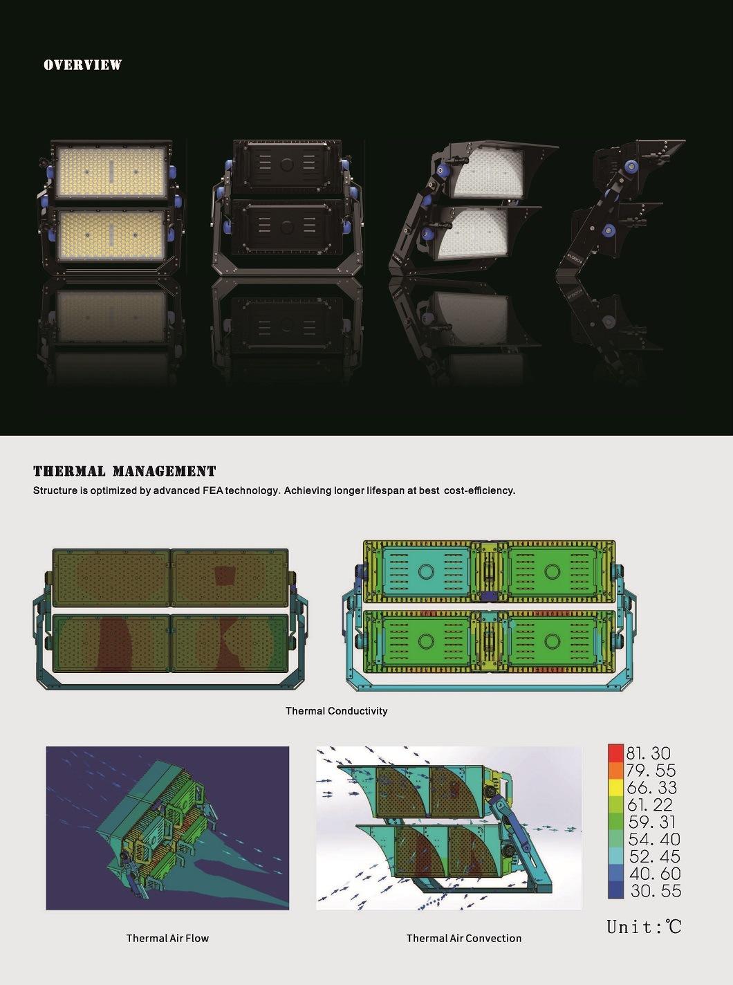 9 12 20 Meter 500W 1000W 1500W 2000W LED Flood Street High Mast Light