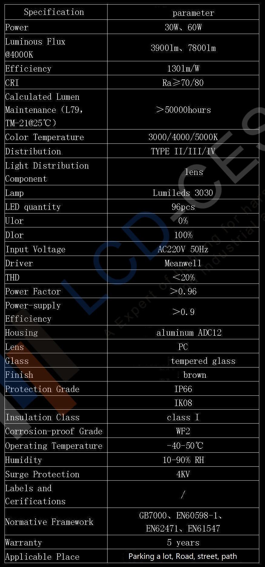 Die-Cast Aluminum Outdoor LED Floodlights High Quality LED Floodlight 200W 31000 Lumen 6500K Ik09 Waterproof IP66 Floodlight 220V 50/60Hz 7 Years Warranty