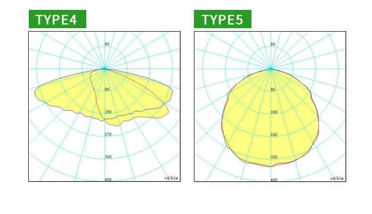 Cost-Effective 150lm/W Ce RoHS CB ENEC Ledil Lens Outdoor Street Light 90W LED Street Light