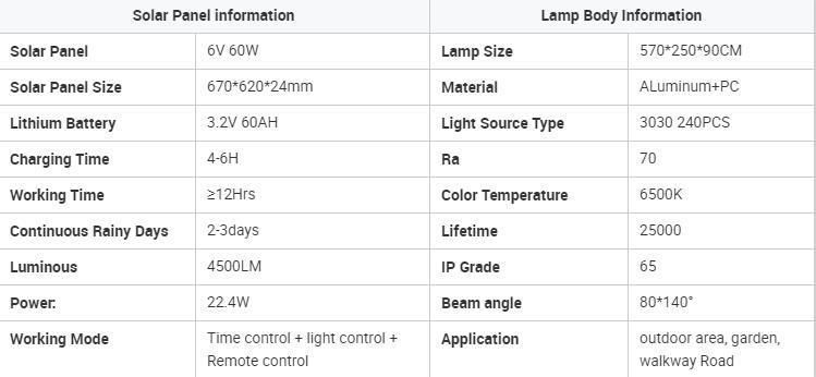 Bspro New 300 Watts Remote Control Solar Powered Outside Lights Hot Sell Waterproof Flood Light