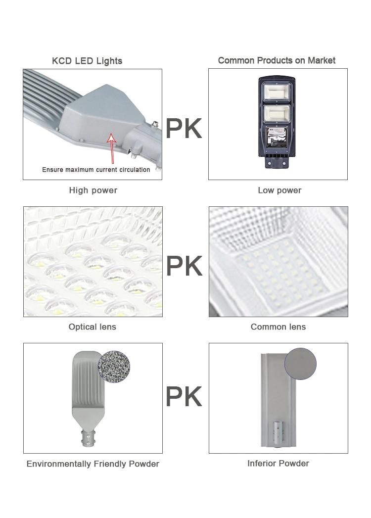 Die-Casting Aluminum LED Street Light CE RoHS IP65 Waterproof 30W 50W 100W 150W 200W Outdoor Lighting for Road Garden