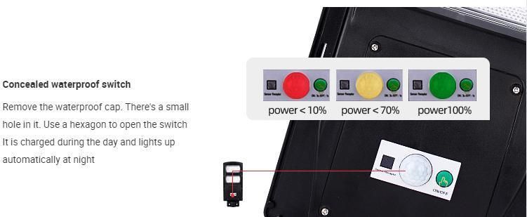 Bspro IP65 Waterproof Available Stock Outdoor 90W 160W All in One Integrated LED Solar Street Light