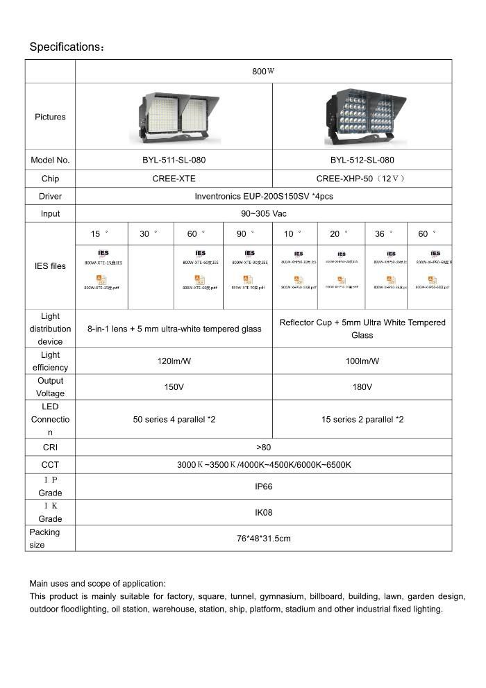 Rygh Outdoor Stadium Sport Hall High Mast LED Sports Light 800W CE RoHS CREE Chip+Inventronics Driver