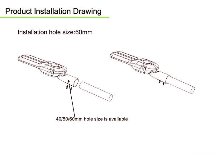 High Mast Street Light Post Top 150W LED Packing Lot Lighting