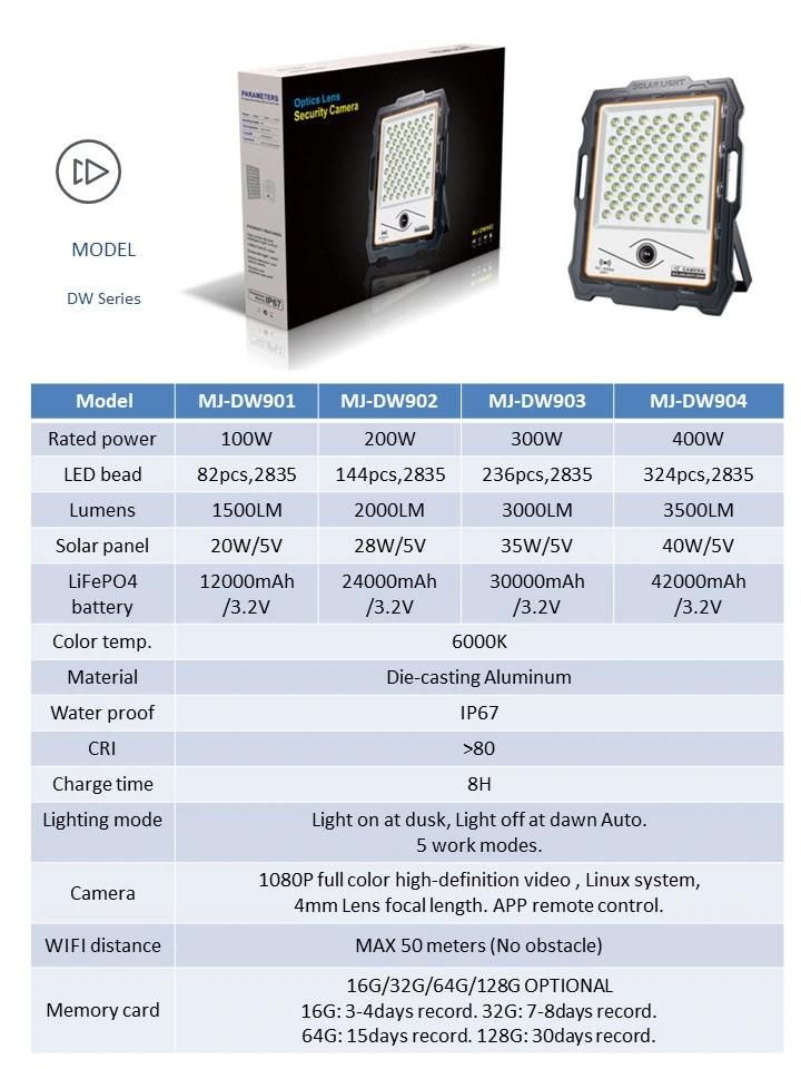 Solar Factory Sale Super Brightness Outdoor Waterproof IP67 Flood Solar Powered LED Solar Lights 200W with CCTV