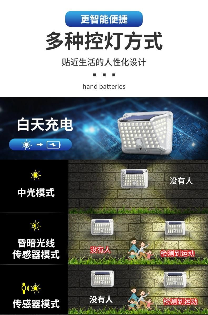 Modern All in One Integrated Bright 250lm Inductive Garden Light