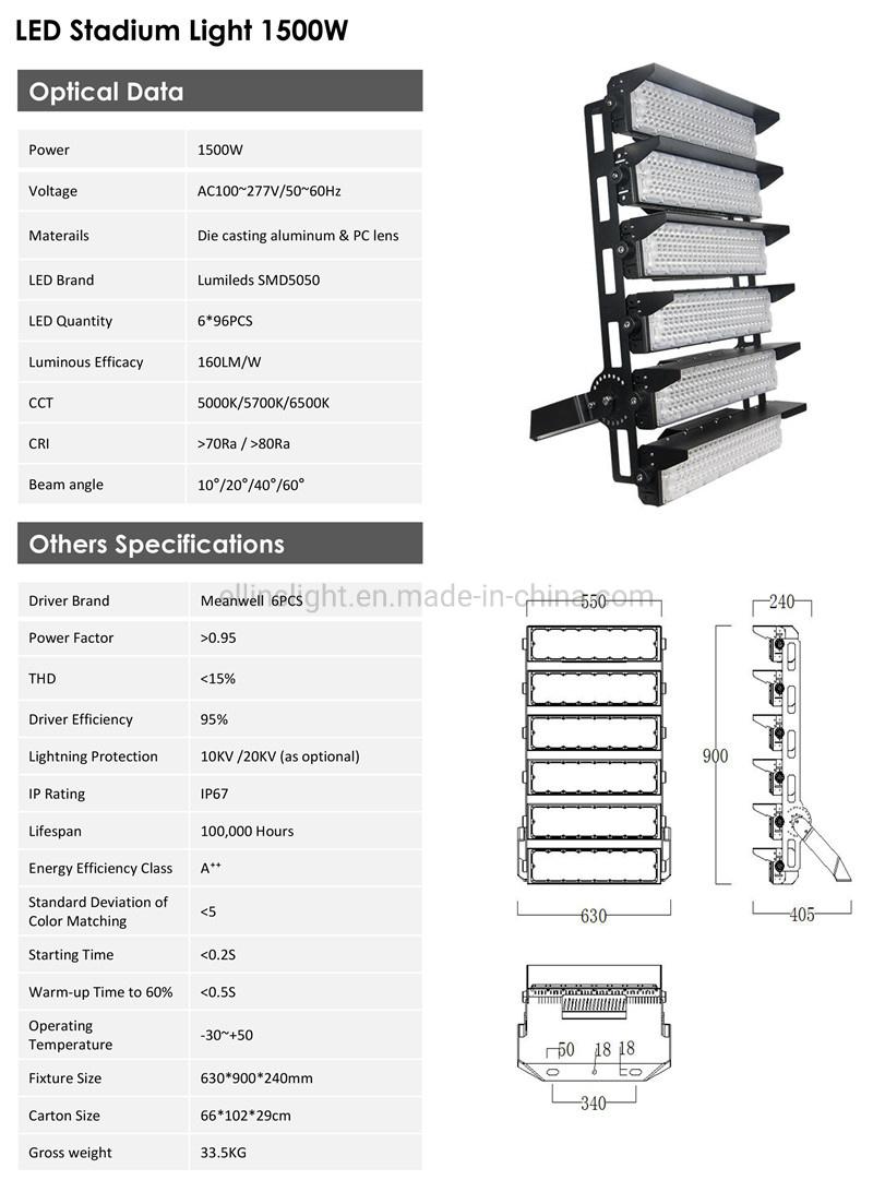 0-10V Dimmable 1200W 1500W LED Flood Light for Stadium Sports Football Field