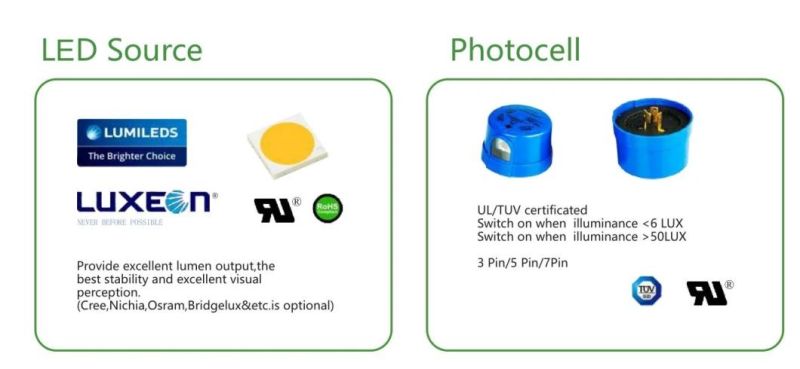 130lm/W IP66 Intelligent Photocell Dali 0-10V Dimmable LED Street Light for Outdoor Garden Main Road Expressway Public Lighting 30-250W