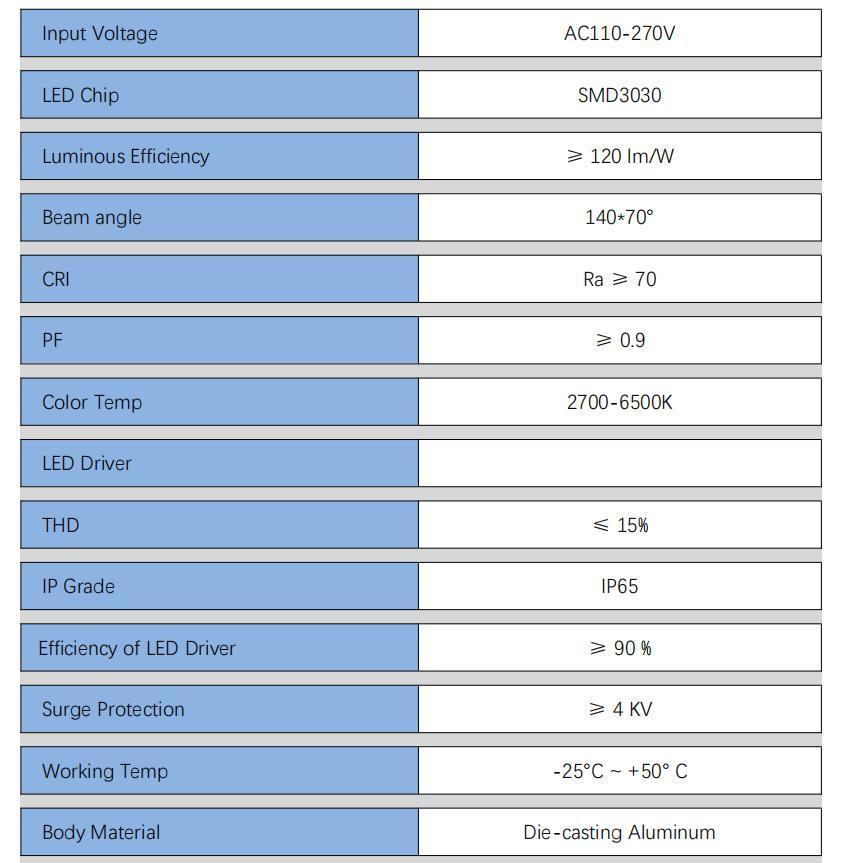 New Technology IP65 Waterproof Patent Public Road Lighting 150W LED Street Light