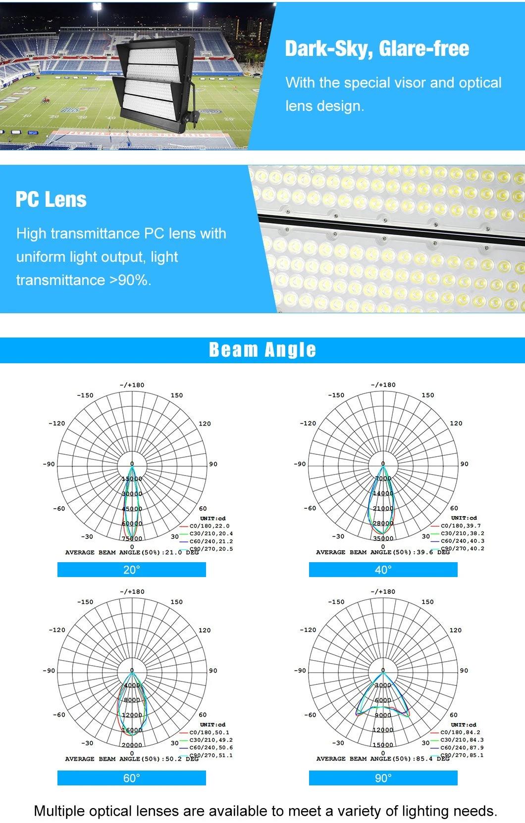 Romanso Full Power High Lumen 1000W LED Flood Light IP65 for Professional Stadium Lighting