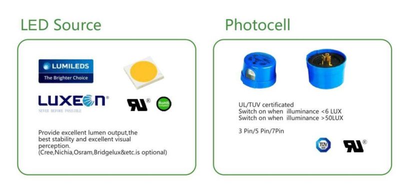 Alluminum High Efficiency 30W-250W Waterproof LED Street Light Outdoor Garden Light IP66 Ik09 CE RoHS