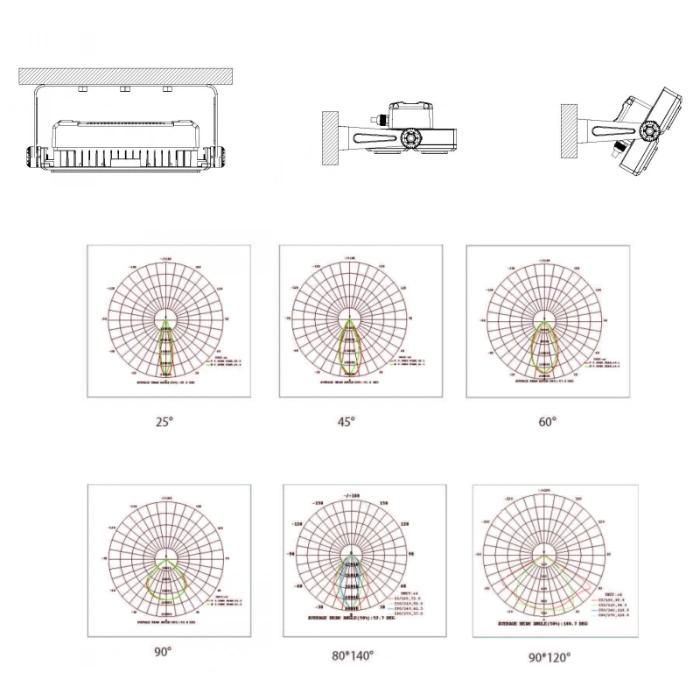 5 Years Warranty Dimmable Surface Mounted 100W LED Tunnel Light