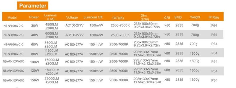 LED 180 Degree Retrofit Lamp ETL for Shoxbox Fixture