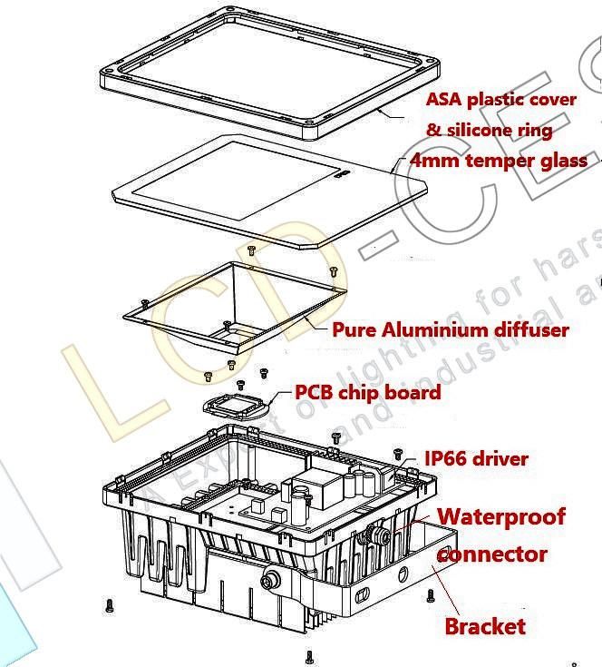 LED Light Manufacturing Directly Exterior Outdoor Flood Light for Tunnel with Lumileds LEDs and TUV MW Driver with Ce 10W2/20W/30W/50W/80W/100W/120W/150W/200W