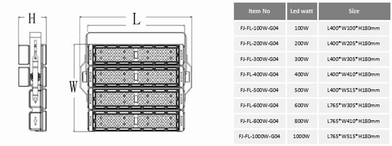 LED Flood Light Indoor Outdoor Stadium Light Volleyball Badminton Tennis Court Football Stadium Light