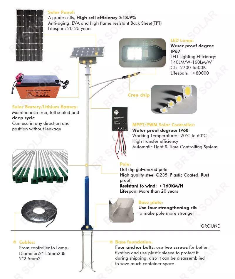 Hot Selling 6-8m Pole 30W-120W LED Solar Street Light