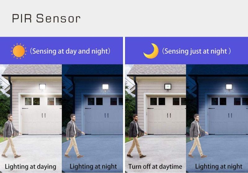LED Flood Lights Outdoor LED Floodlights with PIR Sensor