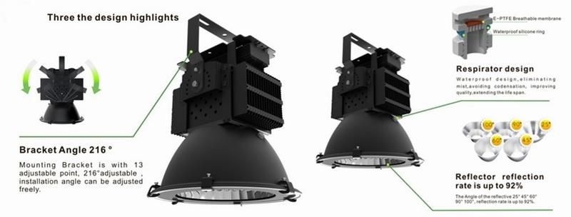 Hot Sale IP65 LED Flood Light Aluminum House 1500W LED Stadium Light