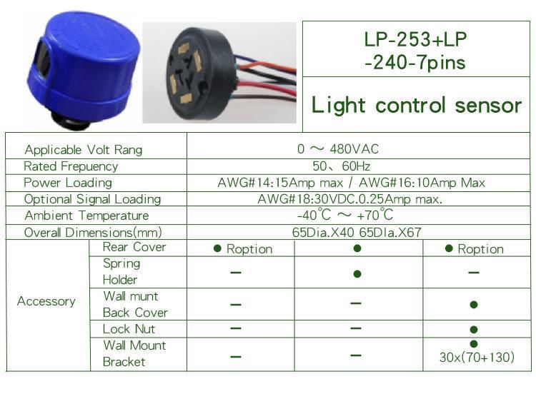 LED Lights Solar Power 20W 30W 40W Solar LED Street Light Road Light