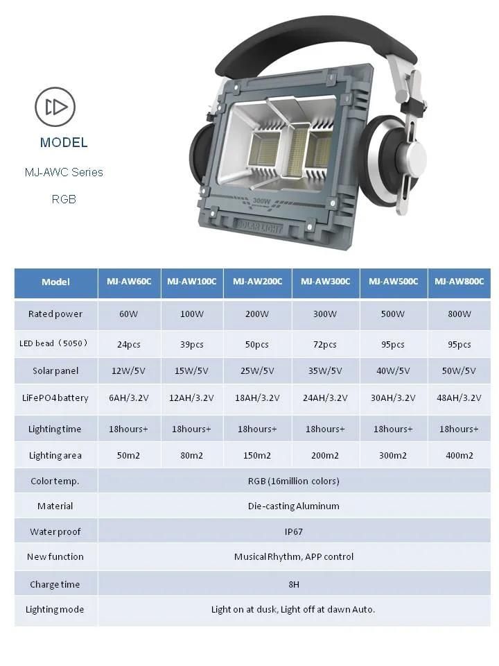 IP67 500W LED Work Light Solar Flood Light with RGB