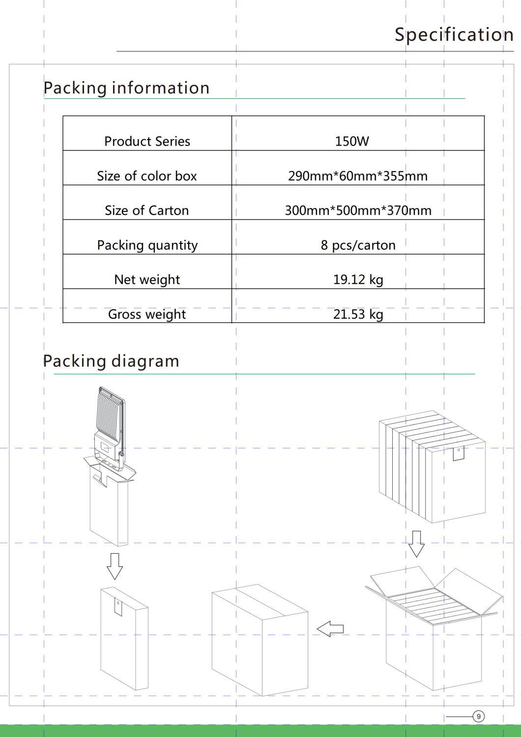IP65 Outdoor Lamp Maintenance-Free, No Shadow and Dizzy Light 150W Flood Security Lights