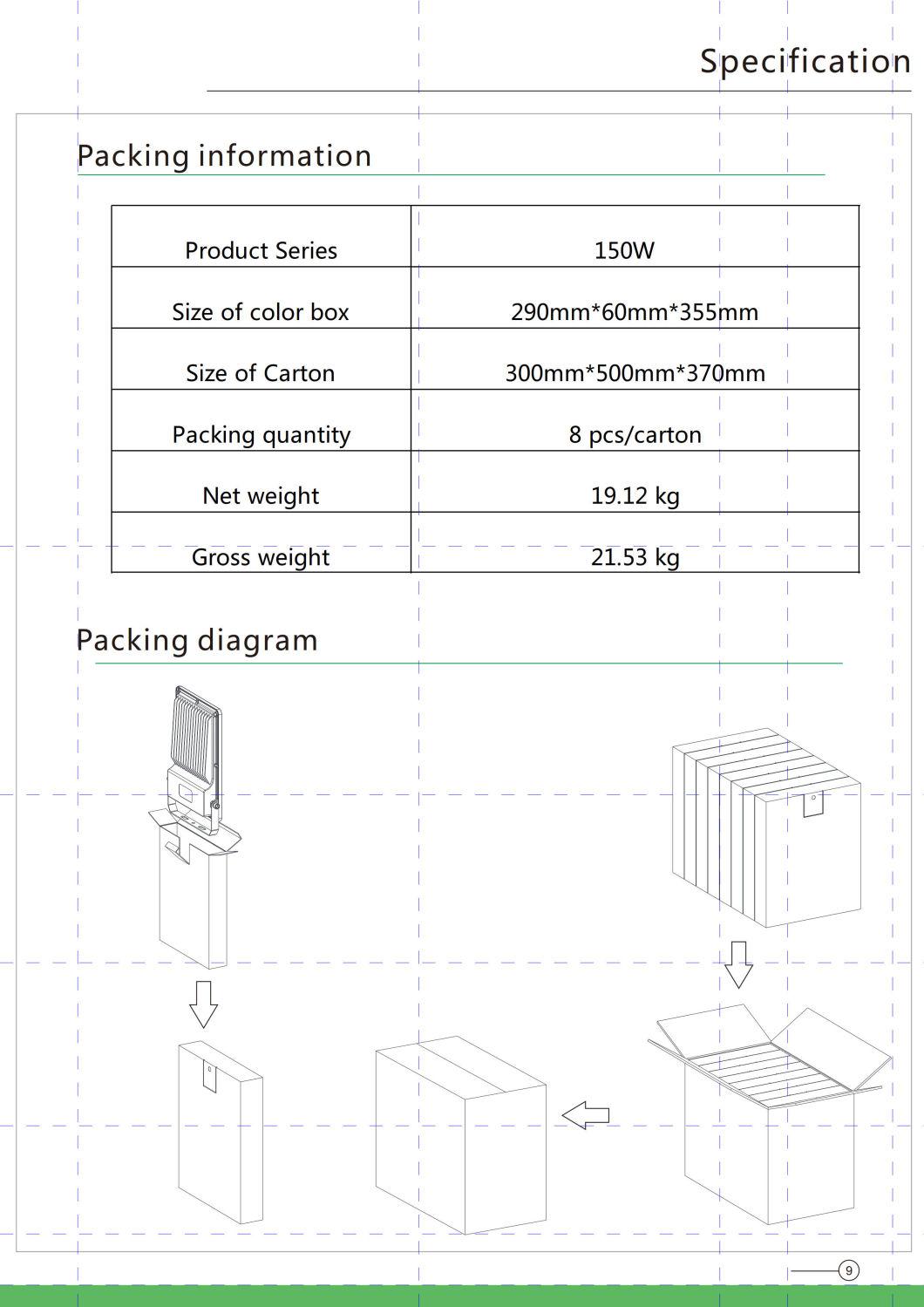 IP65 Outdoor Lamp Maintenance-Free, No Shadow and Dizzy Light 150W Flood Security Lights