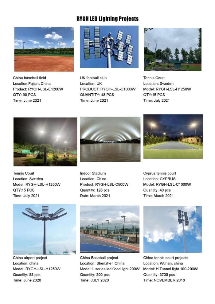 Rygh-Lfh-240W Floodlight LED Outdoor Lighting for Tunnels High Mast