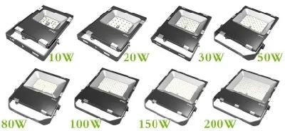 Made in China Cheap Brightest 20 Watt IP65 LED Flood Light