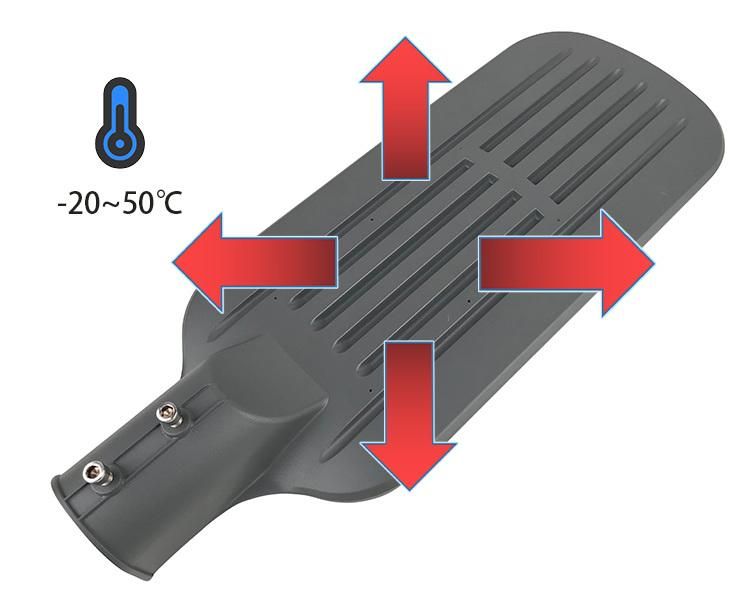 AC180-235V 5 Year Warranty LED Street Lamp Lights 50W