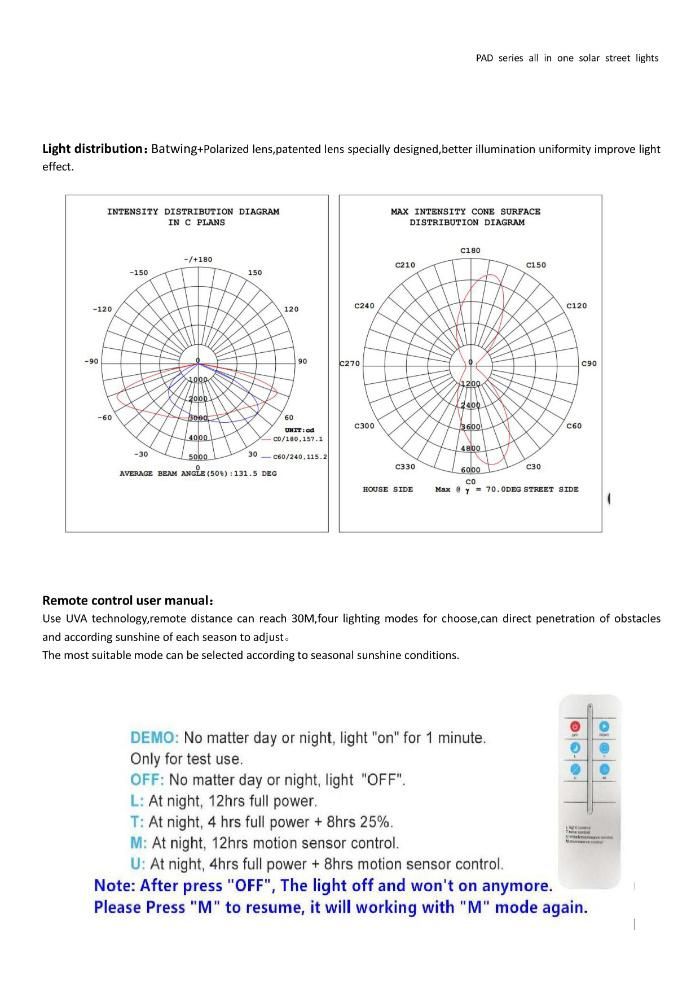 Outdoor Public Light 170lm/W Energy Saving 50W Solar LED Street Lamp