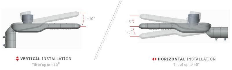 150lm/W Urban Lighting Die-Cast Alumnium 150W LED Streetlight TUV Certified for Avenue Walking Way