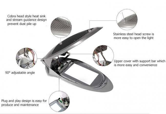 Class 2 IP66 High Efficiency 40W Outdoor Lamp Light Price LED Street Light