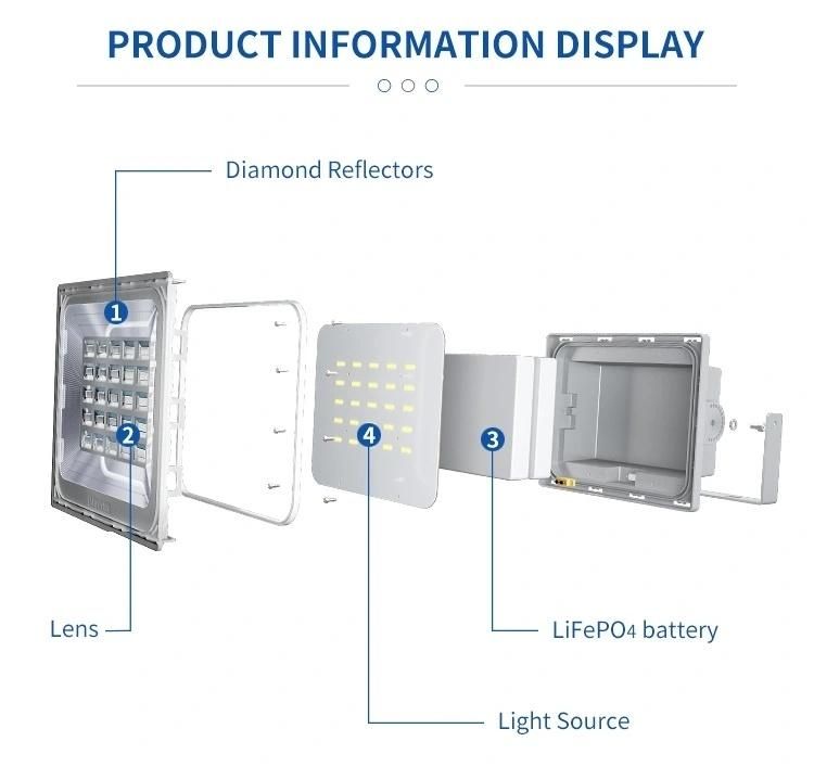 Solar Lights Outdoor/Solar LED Street Light, Solar LED Floodlight Commercial