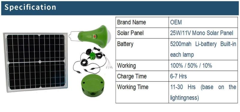 Solar Home Power Solar System LED Lighting System Solar Kits