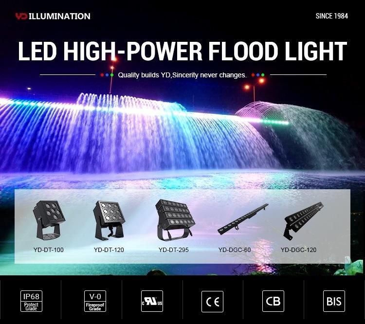 Patented Waterproof Technology IP68 High Power LED Bar Wall Washer Light