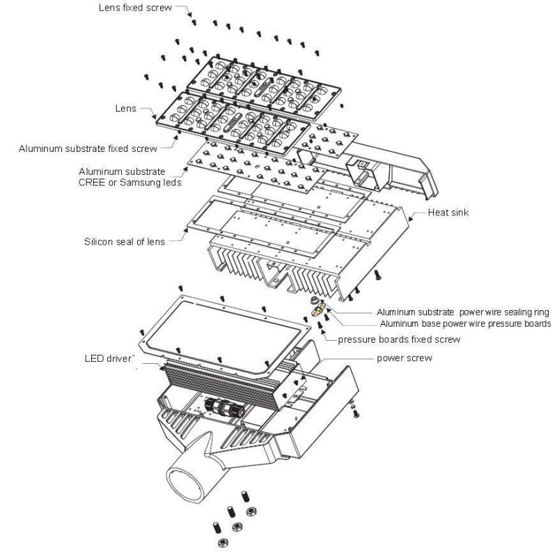 Competitive Price 5years Warranty Outdoor Photocell 120W 150W 200W 250W Area Parking Lot LED Street Light with IP66