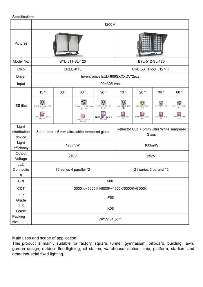 Rygh 1200W High Mast Outdoor Football Sport Stadium LED Lighting CE RoHS FCC