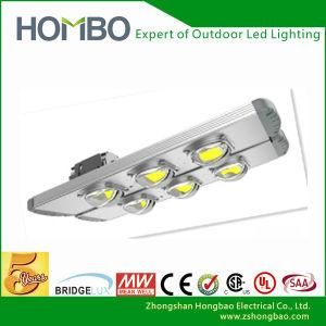 180W Hb-080 Wings Series LED Street Light/Lamp