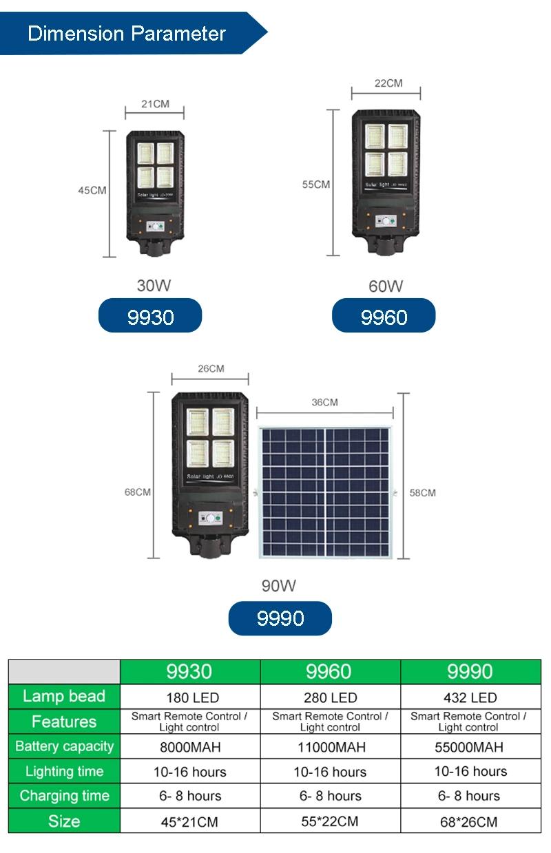 Factory Price Street Light LED Solar Street Light All in One 60W Lithium Ion Battery for Solar Street Light