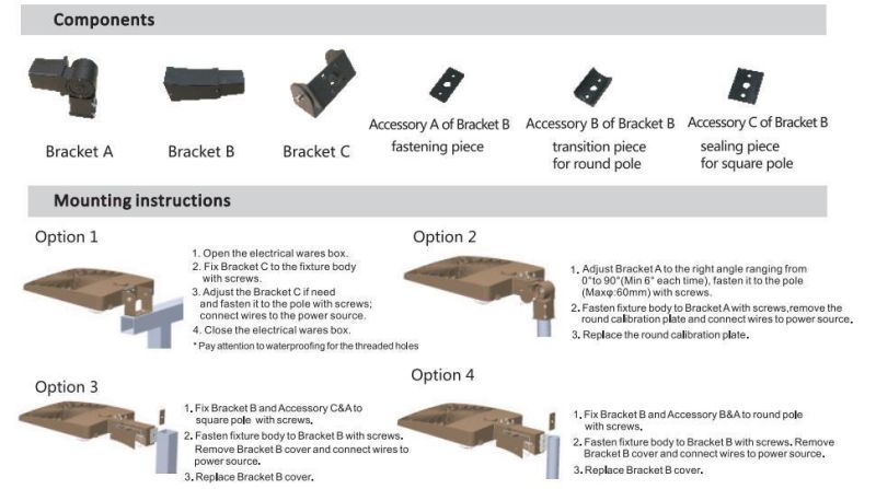 New Module Designed 50W LED Shoebox Light for Street Pole