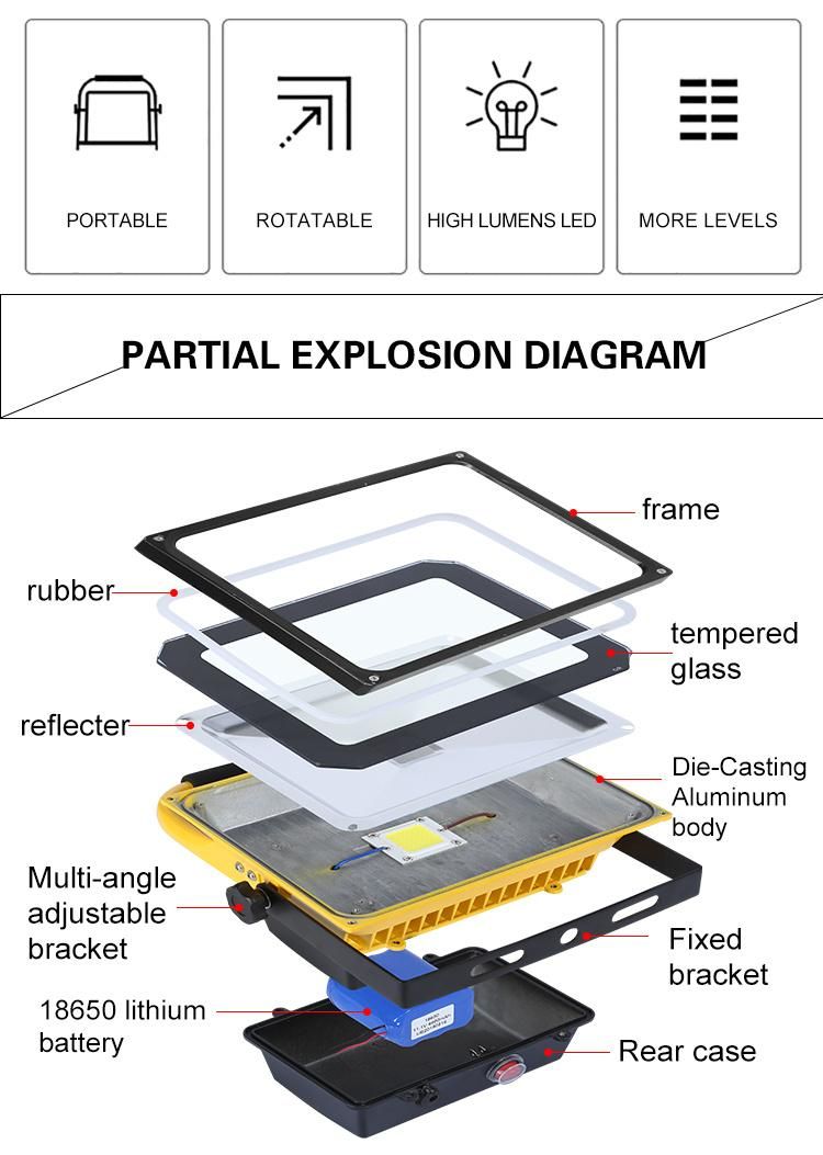 Outdoor Waterproof IP65 Portable 100W 200W Rechargeable Portable Floodlight