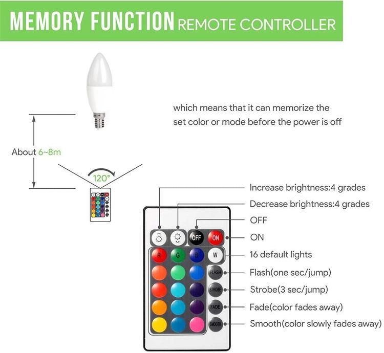 5W Residential Candle Bulb Dimmable RGB Light LED Bulb Remote Control