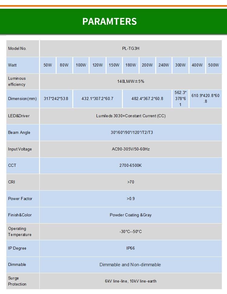 2022 High Light Efficiency Ultrathin 500W LED Flood Light