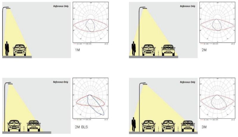 New Technology IP65 Waterproof Patent Public Road Lighting 100W LED Street Light