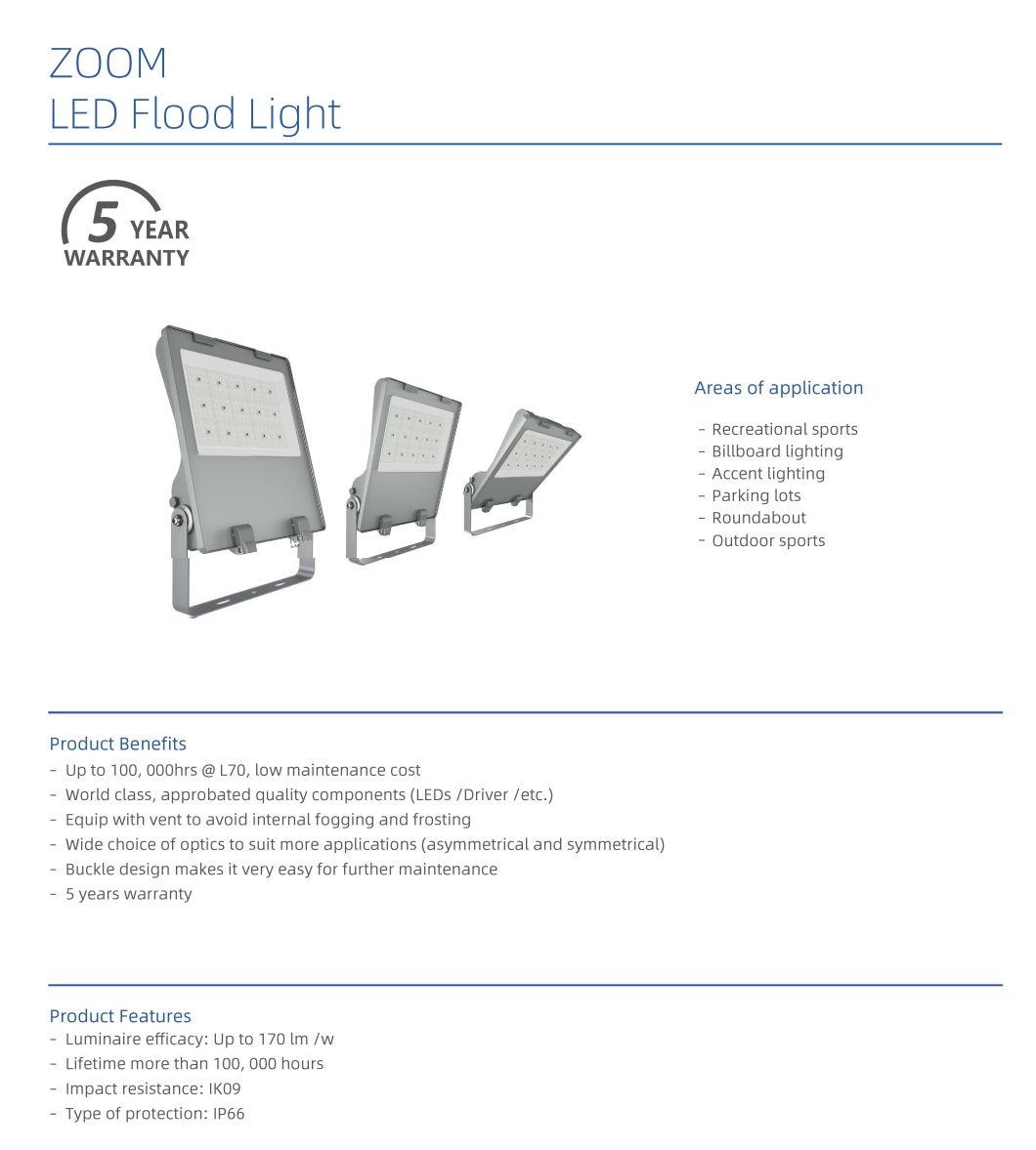 Zoom Series LED Flood Light