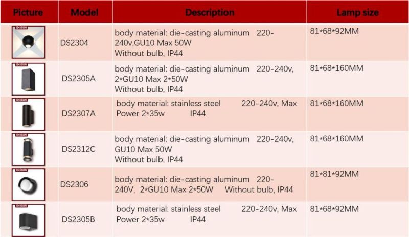 Outdoor Lamp LED Wall Lights 100lm/W 85-265V Die- Casting Aluminum