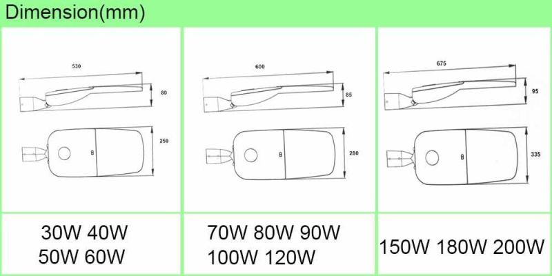 Adjustable Cheap 40W LED Street Light with Ce& RoHS TUV SAA CB Enenc Approval