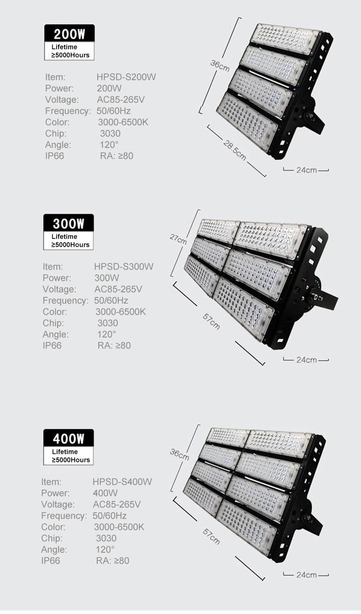 Factory Price Waterproof Housing LED Tunnel Light 300W